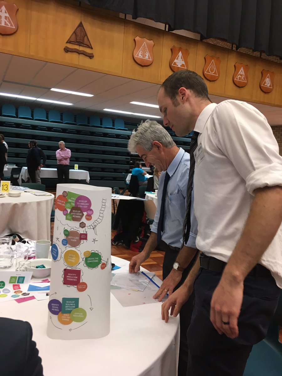 aisnswELEVATE's tweet photo. Keen to hear how '3D' road map assists ambitious plans to scale, diffuse &amp; lift #hpl_edu @ICSTongarra https://t.co/hxdlEmNOAz