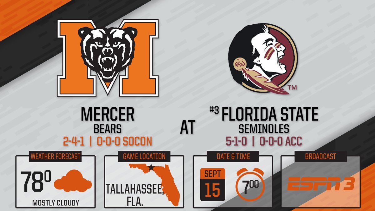 MercerWSoccer's tweet photo. Less than three hours until the Bears take on No. 3 Florida State #MUBears https://t.co/DX9UZDuCnF