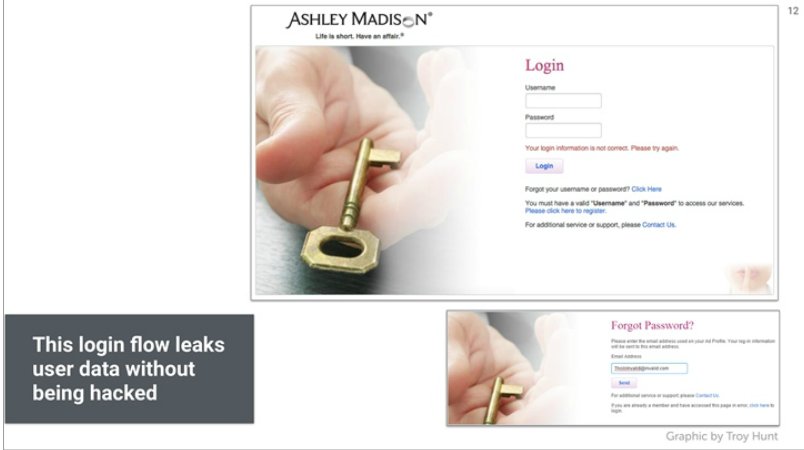 OReillyDesign's tweet image. Don't leak data! #AshleyMadison leaked customer info for years before #ashleymadisonhack- @ameellio #IoTDesignConf