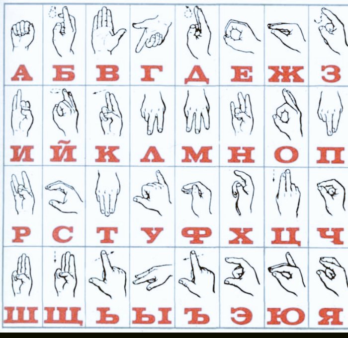 Картинки джипов, простые жесты для детей с тмнр в картинках молодец