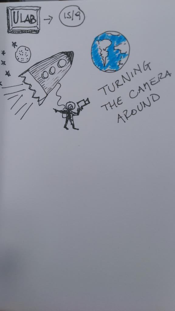 TamVisual's tweet image. #ulab