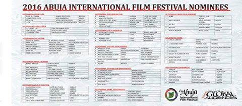 Abuja Int Film Fest tweet media