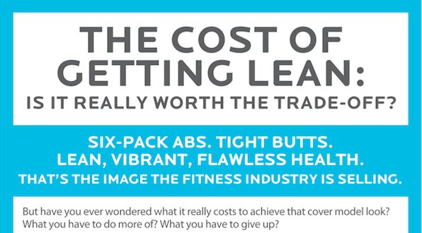 insidePN's tweet image. Our most popular infographic of all time-- "The Cost of Getting Lean": inside.pn/DH1X3049f3h