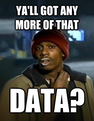 Browsing Insta or Fb can use all your data in one day! Opera mini helps you save and keep in touch. #datamustfall