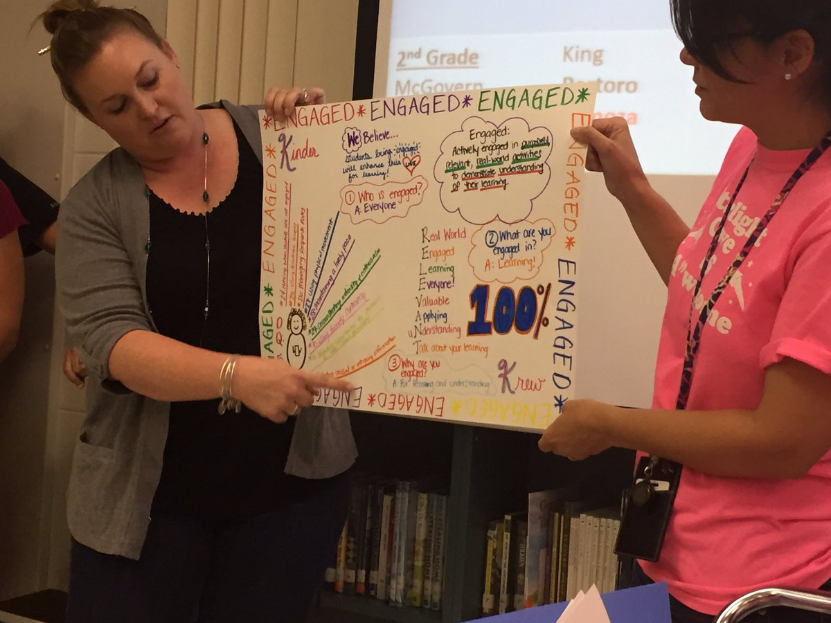 PrincipalHayden's tweet photo. Teachers teach Teachers about Pillars &amp; Marzano with AVID strategies! @depsuppalmbeach #SCbeAmazing @MrsAVID_DIVA https://t.co/bVASJn2peU