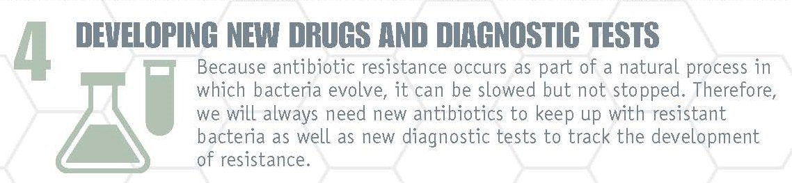 CDCgov's tweet photo. A3: Bacteria evolve faster than we can create drugs to fight them and diagnostic tests to detect them. #AMRchallenge https://t.co/qudtgJ9EUG