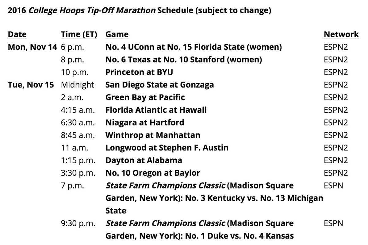 ESPN releases Tip-Off Marathon schedule