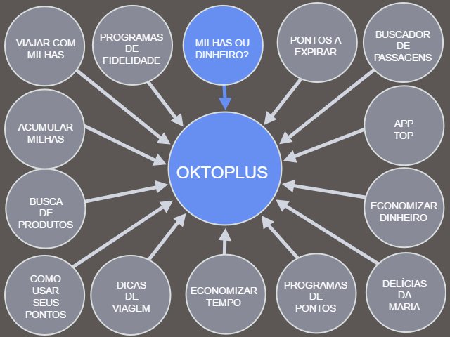portal_oktoplus's tweet photo. Está comprovado que Oktoplus é o melhor aplicativo p/ quem quer economizar! https://t.co/J0IDb1Aa05
#pptgenerator https://t.co/ZoApBjNmzV