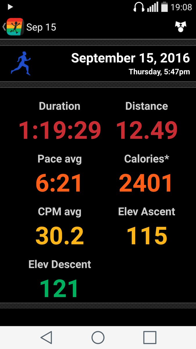 kolacar84's tweet photo. Thursday is the "run good" day, on and off the felt... Music support @djramnl #grotesque200 #pokerstars #WCOOP2016 https://t.co/gWhPqR6pYH
