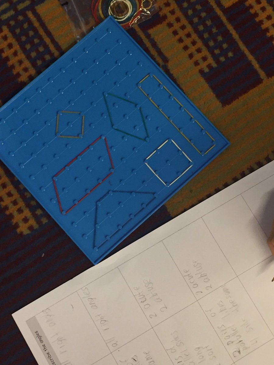 MrBDEvans's tweet photo. G5 investigate shapes. What do ALL quads have? What do SOME quads have?#pyp #edchat #iscomo @janiewhittle1 @IS_Como https://t.co/Ja3m9eBllM