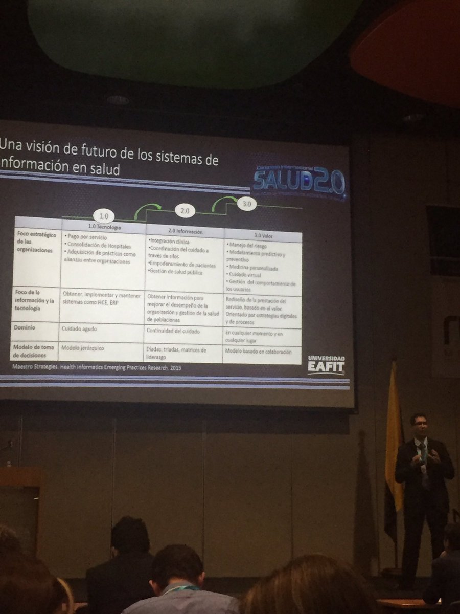 Dr Juan José Gaviria presenta las Tic en la eficiencia administrativa y financiera @congresosalud20 @EAFIT