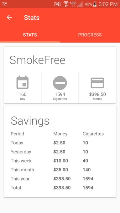 I really wanted to buy a pack of cigs when I went into the gas station today, but I've come too far!<a href="/tag/sexworkiswork"class="tags"><span>#sexworkiswork</span></a>