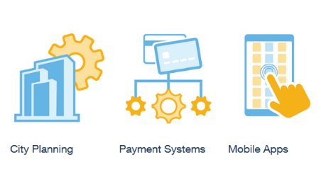 AWS_Gov's tweet image. Cloud technology is helping #governments innovate for and with citizens. Learn more: amzn.to/2d1rmlr