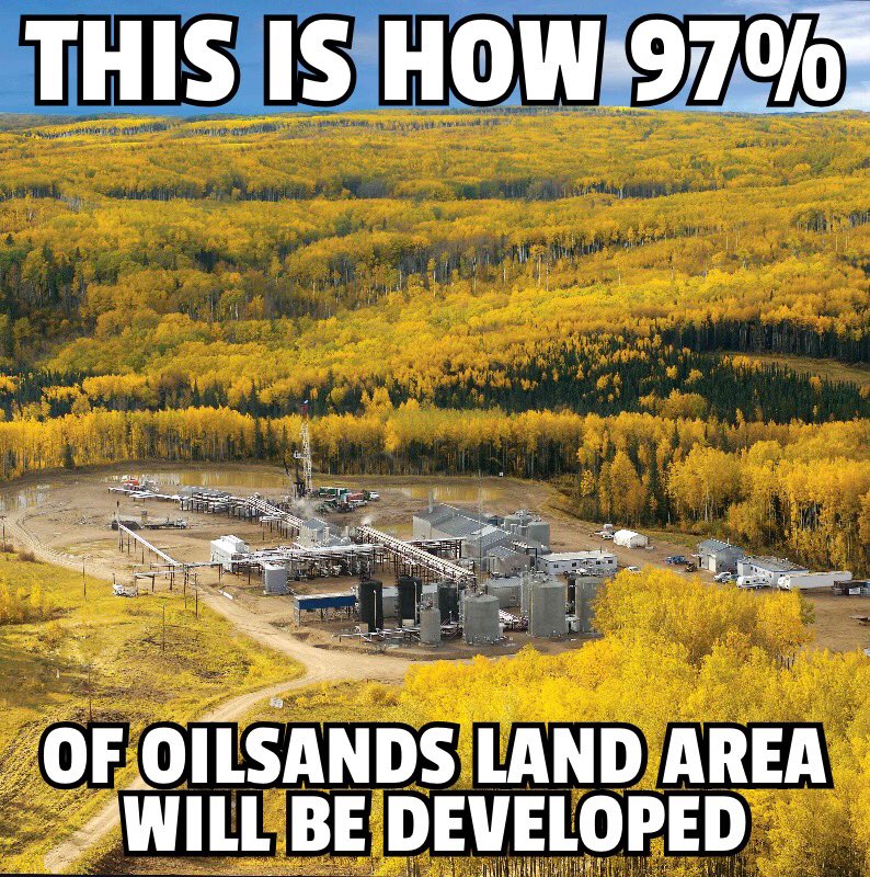 This is how 97% of the #Oilsands land area will be developed. #FactCheck