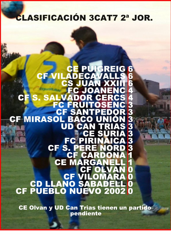 <a href="/futbolcardona/">Club Futbol Cardona</a> y @FCJoanenc1923 2-2 completan 2ª JOR. #3cat7 a falta del Susp. Olvan - <a href="/udcantrias/">UD Can Trias</a> <a href="/regionalfutbol/">RegionalFutbol ®</a>