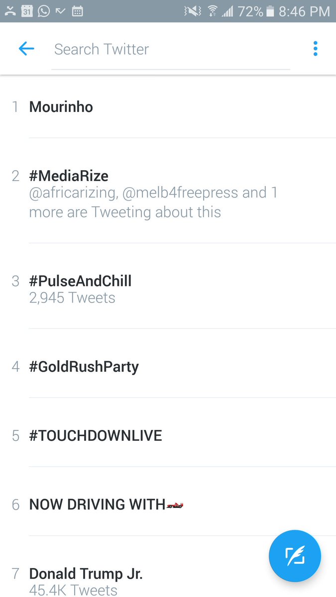 africarizing's tweet photo. We're trending 🙌🙌🙌🙌 #MediaRize https://t.co/jqRimzUeYY