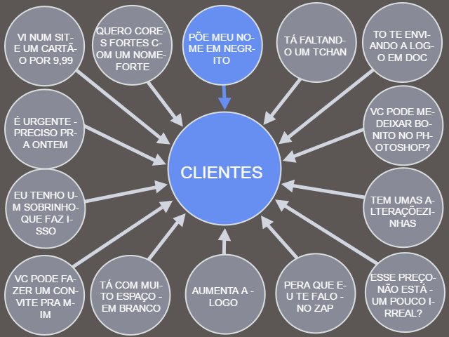 hajadesign's tweet photo. Uma homenagem as pessoas que mais amamos e só falamos coisas boas pelas costas https://t.co/HLaxJyhPCj