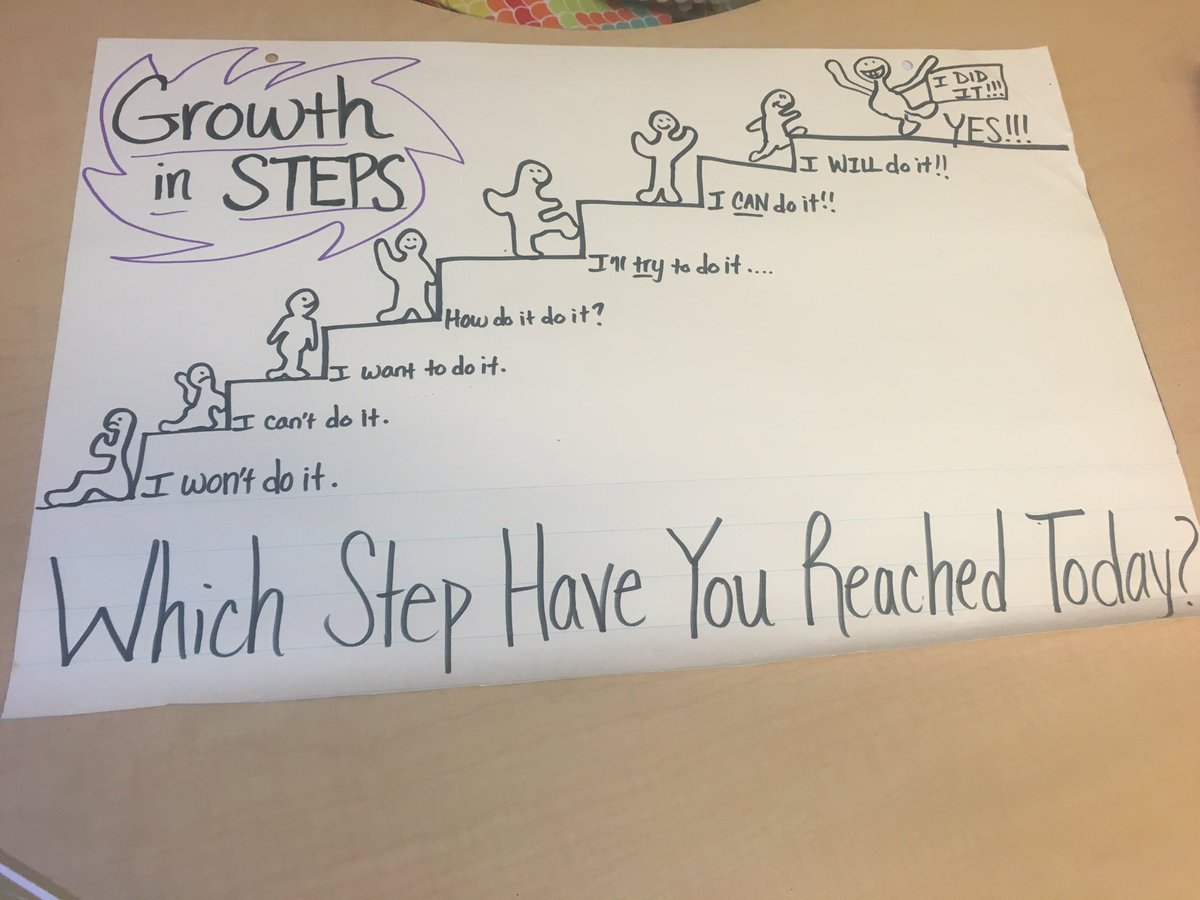 Danielle Sweder tweet media