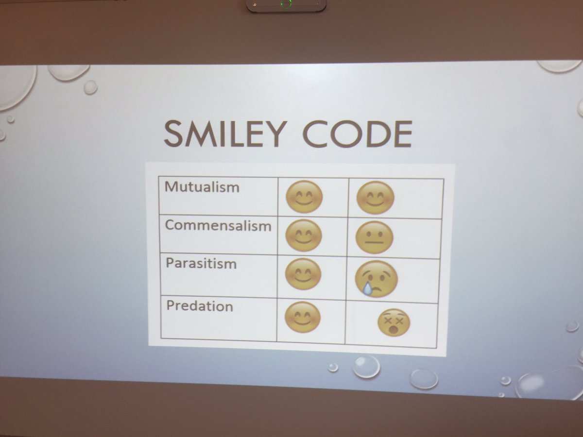 cobbscience's tweet photo. 7th Grade T's at our Qtr 2 training learn about the symbiosis smiley code from @drobinsonedu https://t.co/9GzKAQuNJY