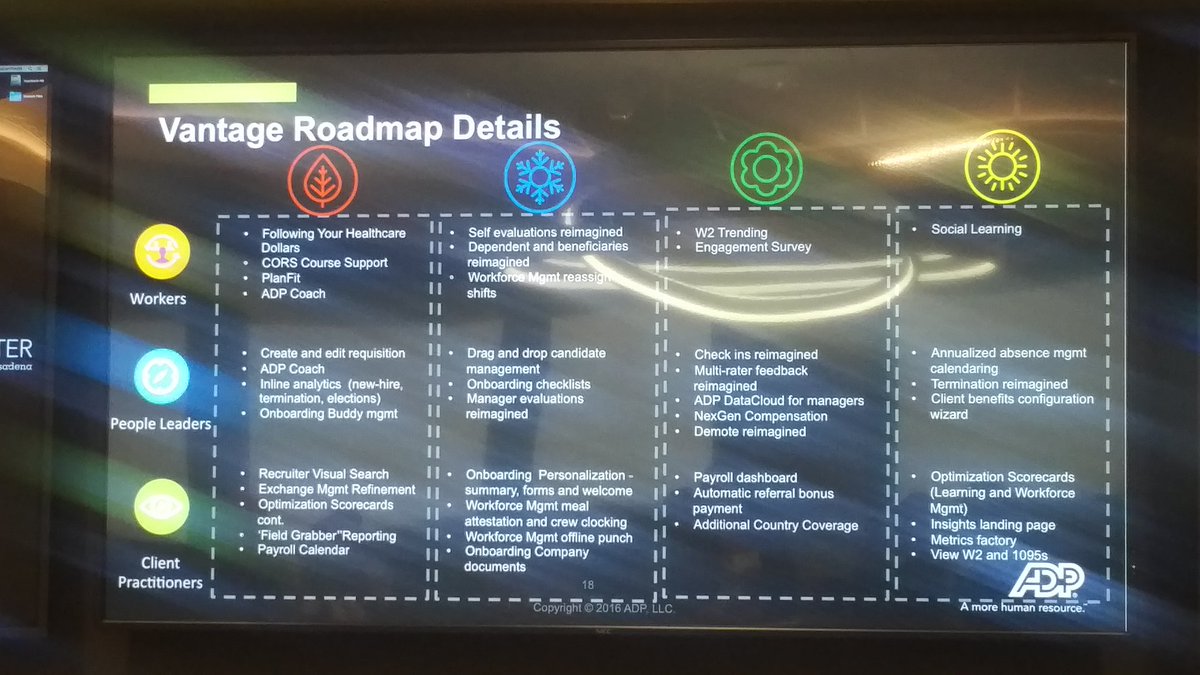 holgermu's tweet photo. A rich roadmap for @ADP #VantageHCM in the next 12 months #ADPHCM https://t.co/IhZRIcCrwi