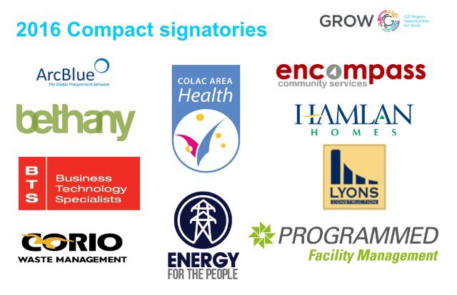 Welcome to our 10 new GROW Compact Signatories including  <a href="/ArcBlueGlobal/">ArcBlue</a> <a href="/BethanyGeelong/">Bethany</a> @BTS_Geelong <a href="/EncompassCS/">EncompassCS</a>