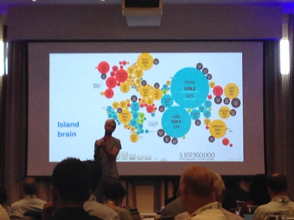 InvestorDailyAU's tweet photo. @Schebesta says 'going global is a mindset. Get it right in your country before expanding abroad' #masterfunds https://t.co/8A7j5qQm3S