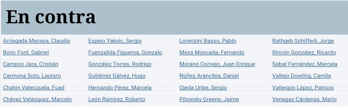 Hugo_Gutierrez_'s tweet photo. Conozca diputados que resisten el lobby empresarios dueños Centros Comerciales y seguimos defendiendo consumidores https://t.co/jWVrs31CRf