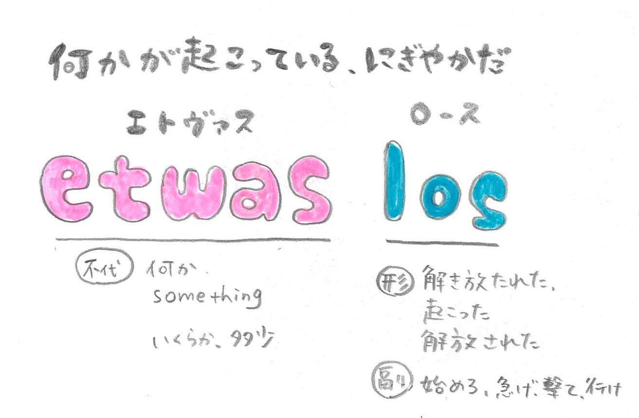 翻訳できない世界のことば それでは日替わり担当による 1日1こと いま勝手にコーナー名つけました 本日はドイツ語 科出身のoが ドイツ語の 翻訳できない 言葉をご紹介 お気に入りの言葉 Etwas Los は日本語ではうまく説明できません O 翻