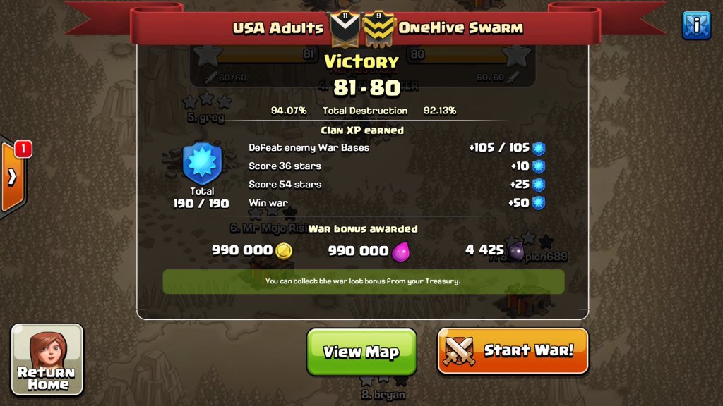 FPC Results tweet media