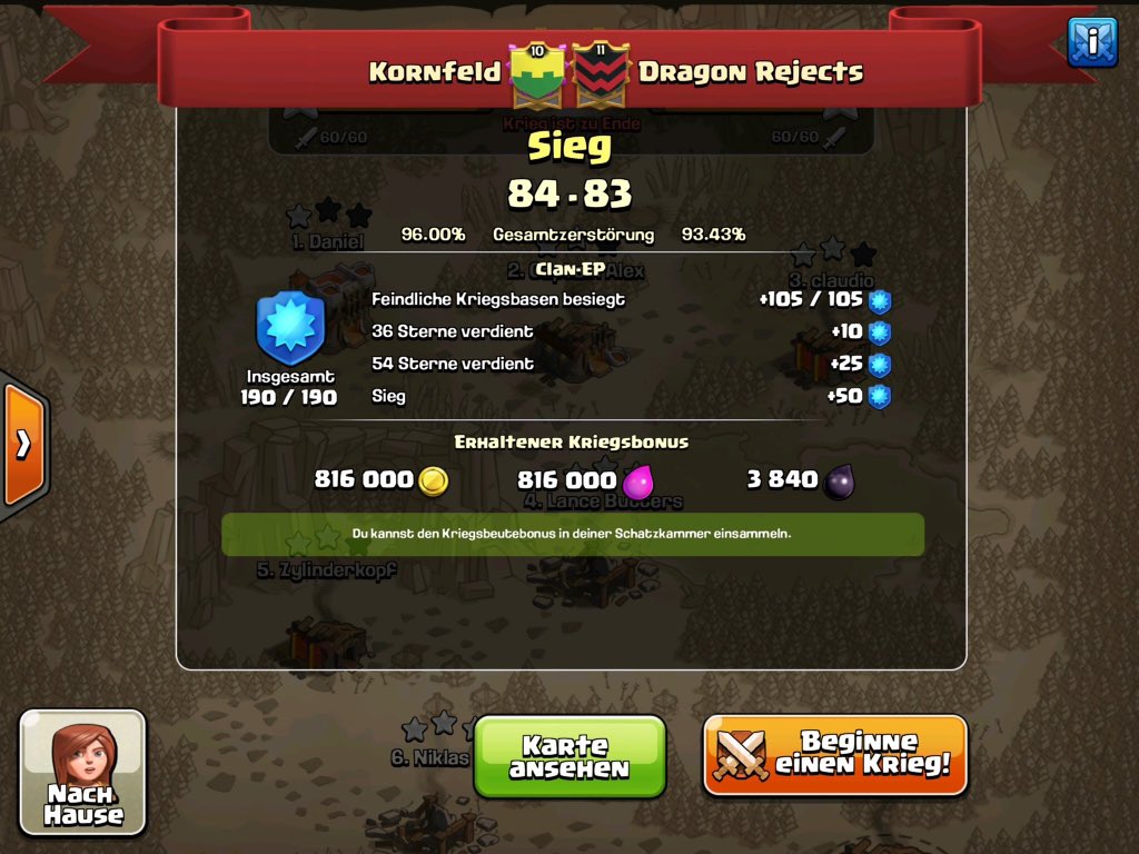 FPC Results tweet media