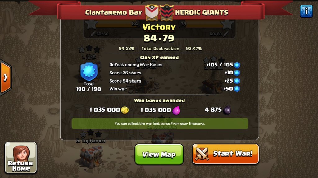 FPC Results tweet media