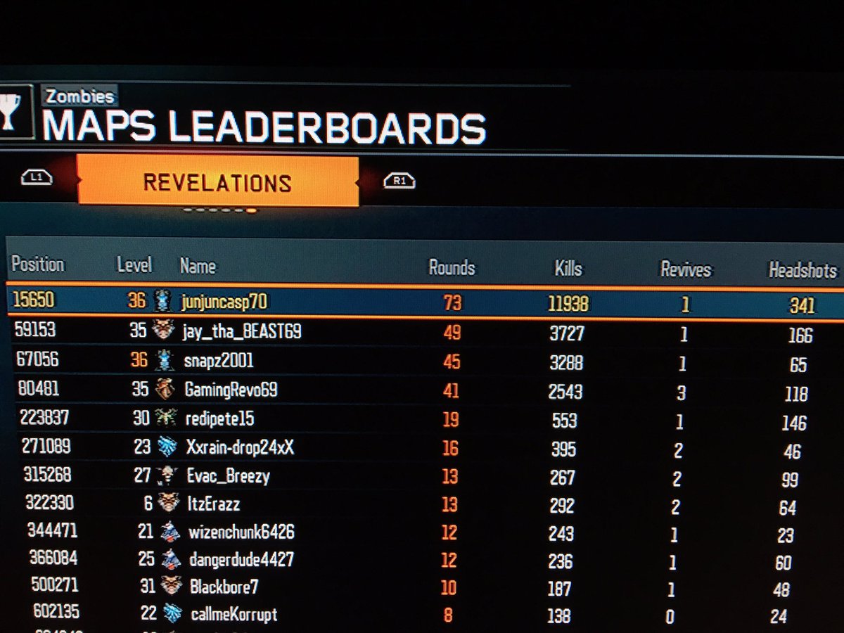 junjuncasp70's tweet photo. Ok I'm done going for high rounds taking a break off zombies for the rest of the year #Round73 #Revelations https://t.co/WZDhJHW54d
