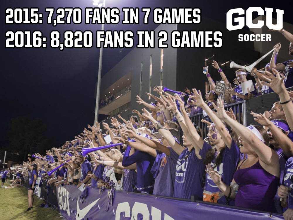 GCU_MSoccer's tweet image. With 2,418 fans in attendance tonight we have surpassed last year's accumulative attendance!  #LopesRising