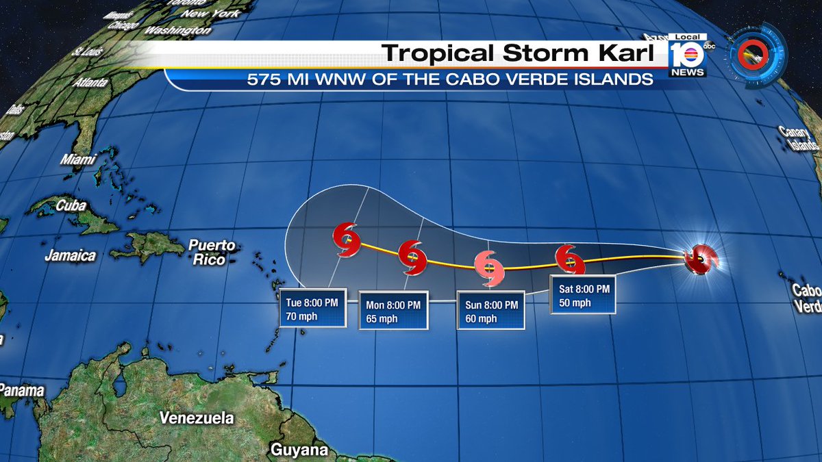 Tropical Storm Karl has formed over the far eastern Atlantic basin.  It is tracking toward the west. https://t.co/8oCtGouBLb