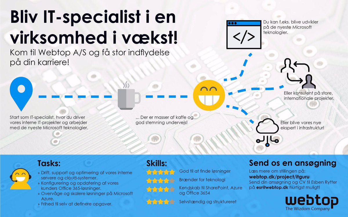 webtopdk's tweet photo. Kom og arbejd med os i Vejle, vi lover spændende opgaver og gode kolleger RT=GIFlove #jobdk https://t.co/Ps5aZSWZXn https://t.co/CzcE4Sa09G