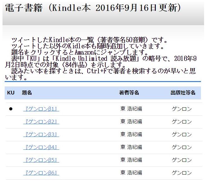 哲学書新刊情報 V Twitter Kindle本一覧 1 300作品超の哲学書関連kindle本の題名 著者等名 出版社名の一覧とkindle Unlimited対象本 作品 のリスト Url T Co Bo09duwm6d