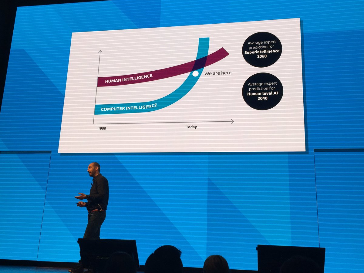 Andrea_s_ho's tweet photo. We should reach human level AI in 25 years, and Superhuman by 2060. @benross50 on the future in AI #CPATAFF https://t.co/af3fqHkVMF