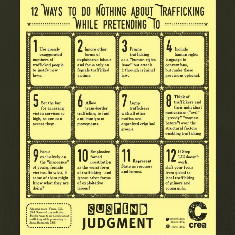 ThinkCREA's tweet image. 12 ways to do nothing about trafficking while pretending to. Join us in our campaign to #SuspendJudgment
#ThinkCREA