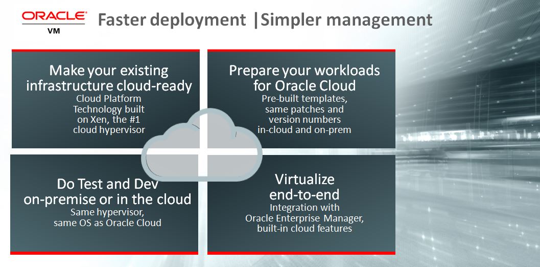 sreekumar_siva's tweet photo. Optimizing Oracle VM Server for x86 Performance https://t.co/nHHds1KQrG  #@ORCL_Virtualize #Pathtocloud https://t.co/AXWMJ3gjM6