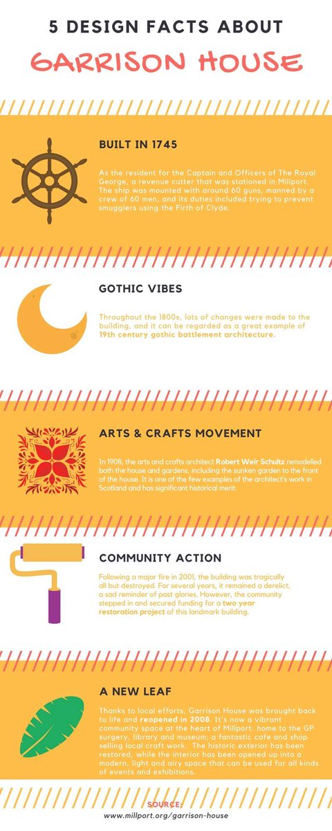 MillportLights's tweet photo. 5 design facts about Garrison House... #MillportFOL #IAD2016 #architecture #scotland #visitscotland https://t.co/qnpHwpsD9R