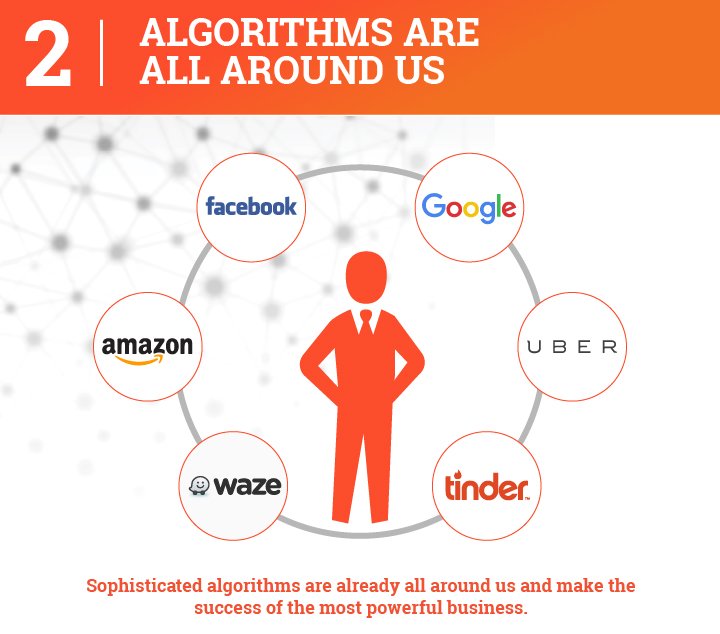 Deep_Algo tweet picture