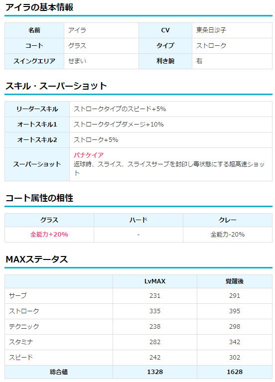 犬椛 R Mkdc Twitter