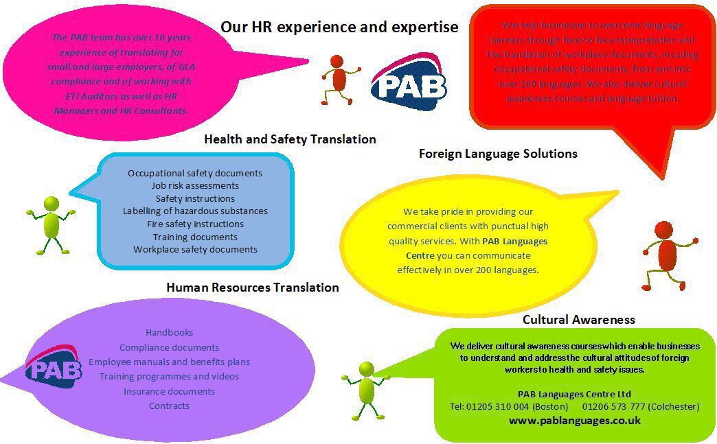 pabtranslation's tweet photo. Language support for human resources #HR #recruiters over 200 #languages @pabtranslation @PAB_tlumaczenia @PABCDT https://t.co/ZTKoZQAY2N