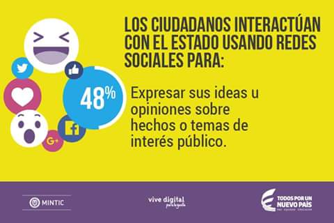 norges14's tweet photo. Y mientras tanto en #Colombia. @Ministerio_TIC cc: @MINCOMCuba
#ICT4SDG #ict4cuba #internet #cuba #cubadigital https://t.co/SeQp11CyED