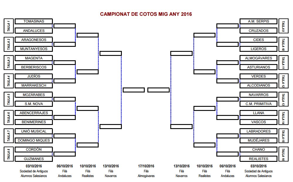 Ja tenim contrincant per al campionat de cotos de Mig Any! La primera partida serà contra la Filà Tomasines!