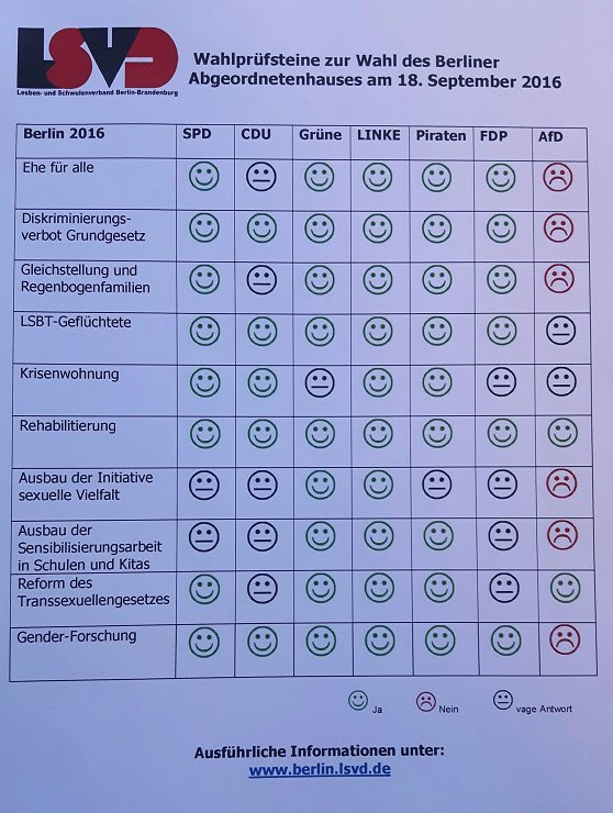 Gleiche Rechte, Vielfalt und Respekt wählen - #BerlinWahl #agh16 #Lesben #Schwule #Trans berlin.lsvd.de/neuigkeiten/wa…