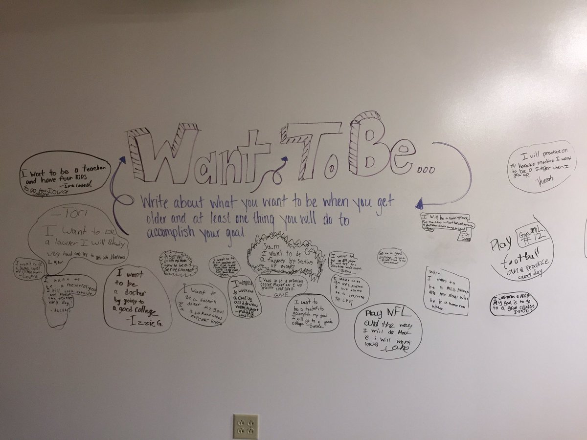 PCMrsShaw's tweet photo. What do you want to be when you get older and how will you accomplish your goal? #fridayresponse #compass https://t.co/NiduMR5b46