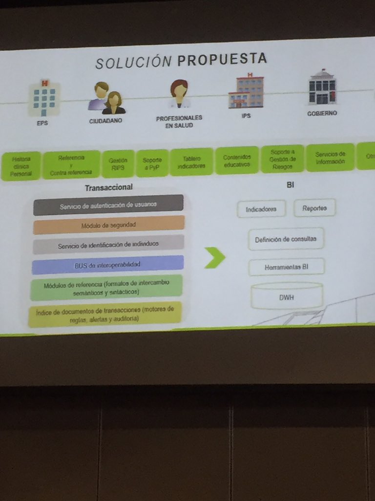 DrLucasArriola's tweet photo. Propuesta de Ruta N de Colombia para la interoperabilidad de datos clínicos #DataCollaborating https://t.co/nEPw1ynw4k