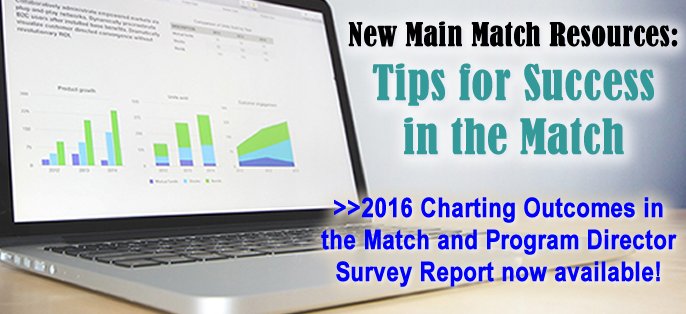 Charting Outcomes