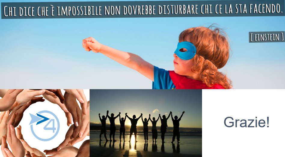 4wardit's tweet photo. "Chi dice che è impossibile non dovrebbe disturbare chi ce la sta facendo" A. Einstein #GoodBye #AllHands2016 https://t.co/91HLX6yHIF